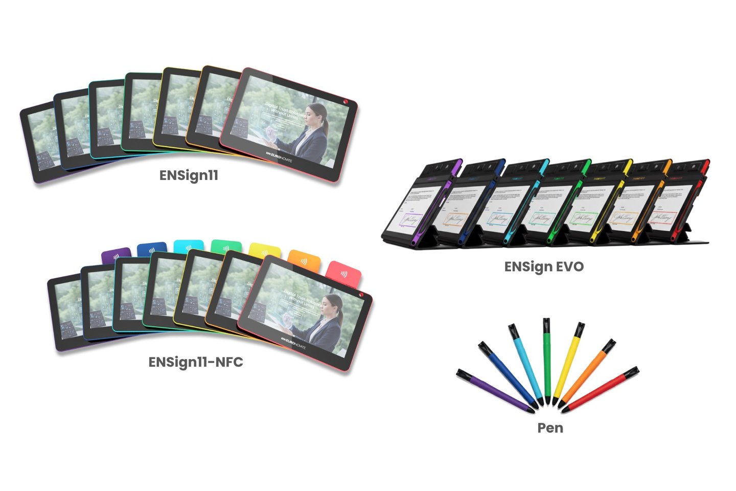 In Presence Biometric Signature Pad