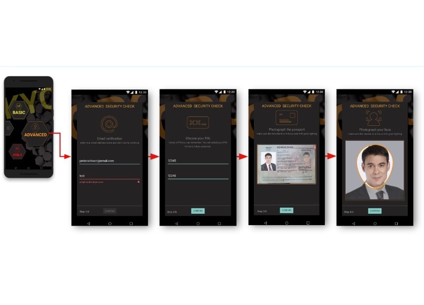 Tap-ID