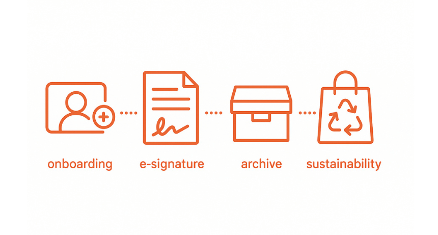 secure-document-signing-1