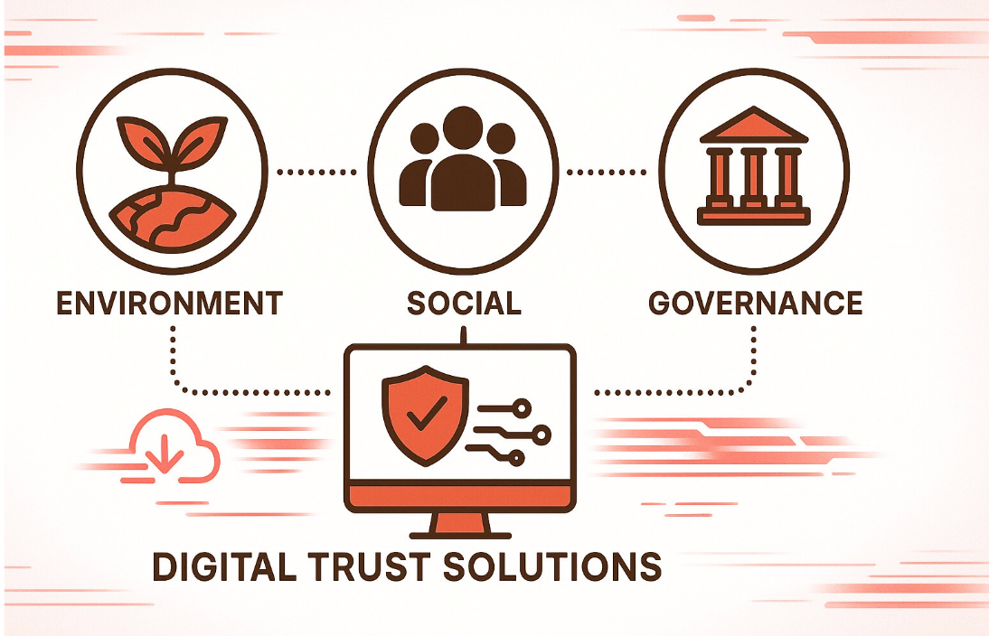 sustainable-document-management